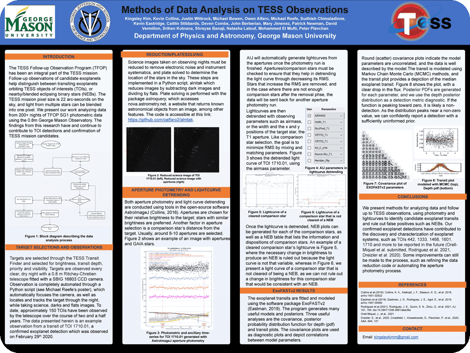 Methods of Data Analysis on TESS Observations